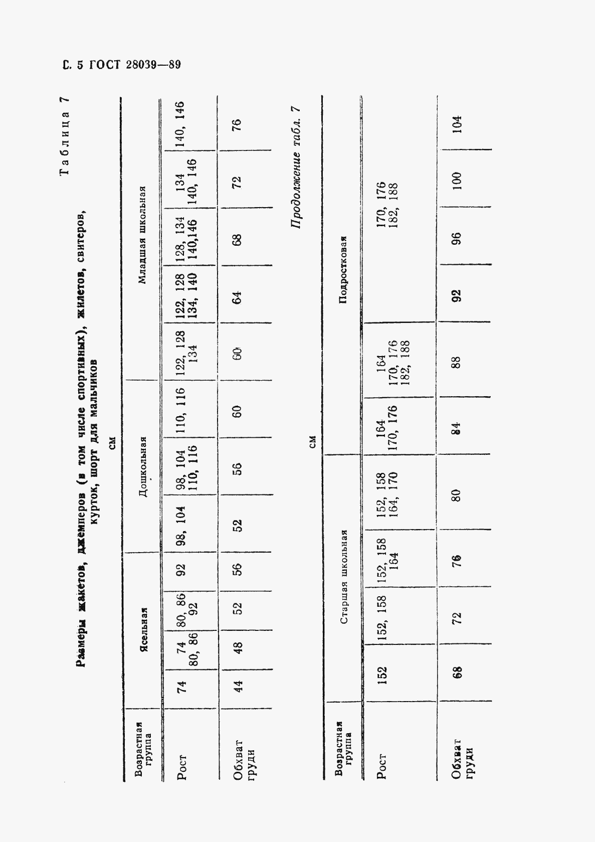 Страница 6 ГОСТ 28039-89