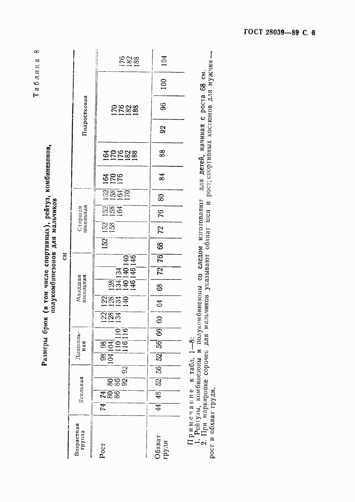 Страница 7 ГОСТ 28039-89