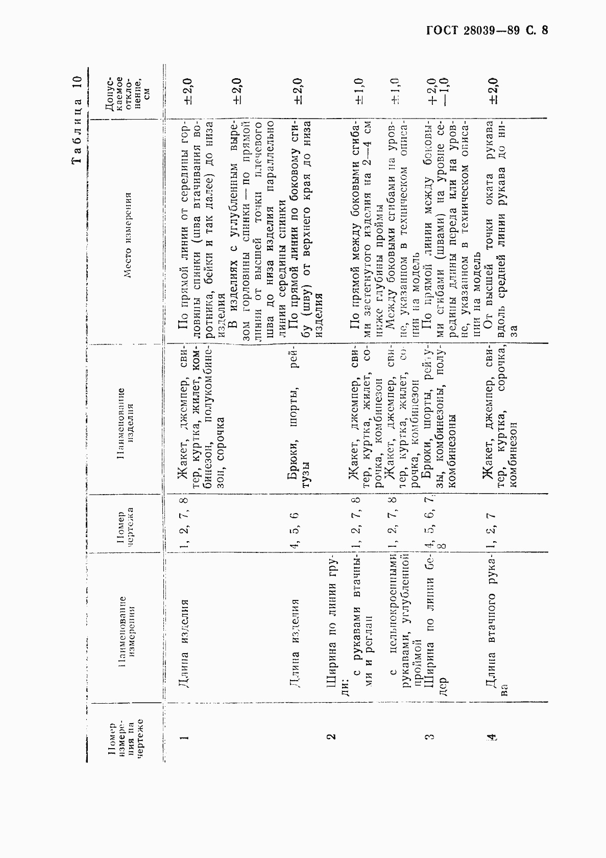Страница 9 ГОСТ 28039-89