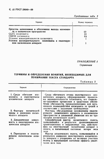 Страница 16 ГОСТ 28040-89