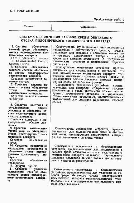 Страница 4 ГОСТ 28040-89