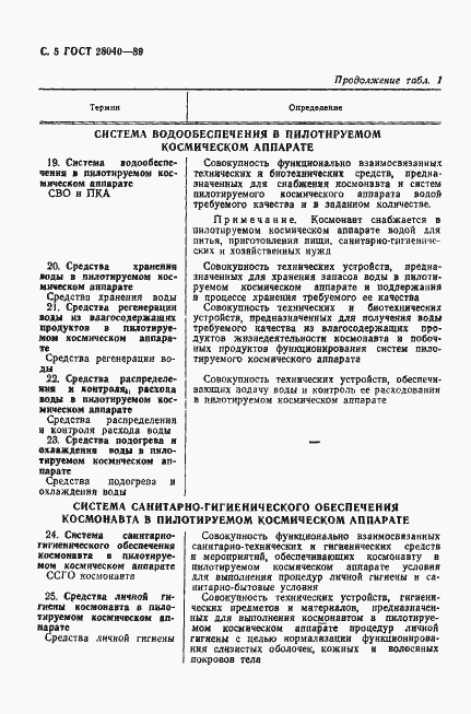 Страница 6 ГОСТ 28040-89