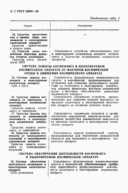 Страница 8 ГОСТ 28040-89