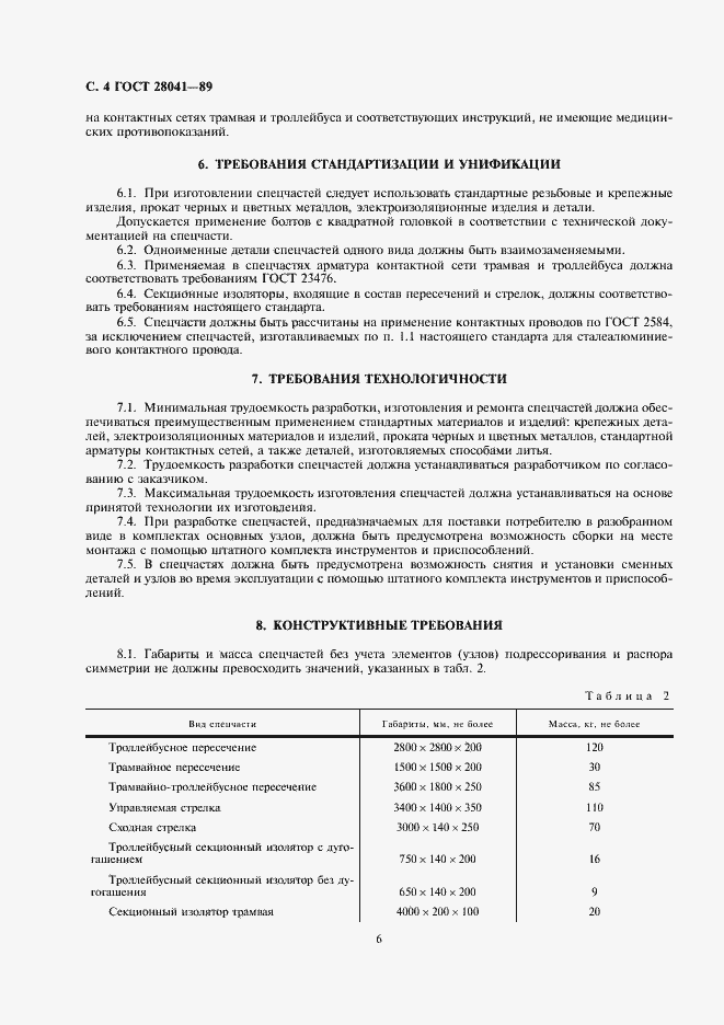 Страница 6 ГОСТ 28041-89