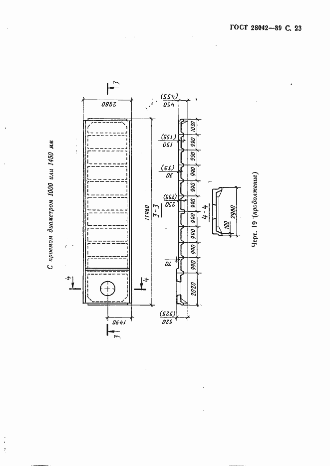 Страница 32 ГОСТ 28042-89
