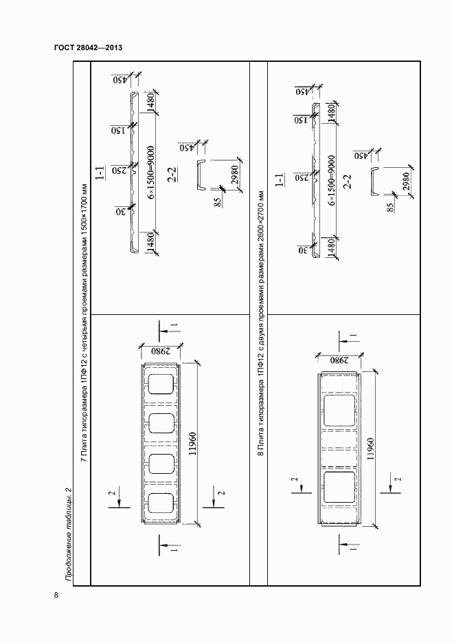 Страница 11 ГОСТ 28042-2013