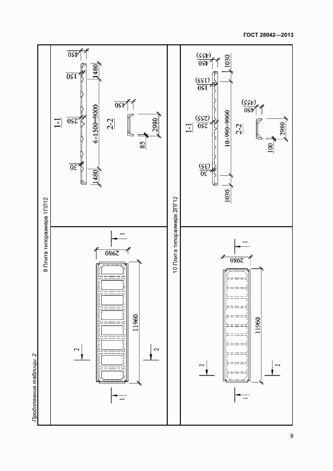 Страница 12 ГОСТ 28042-2013