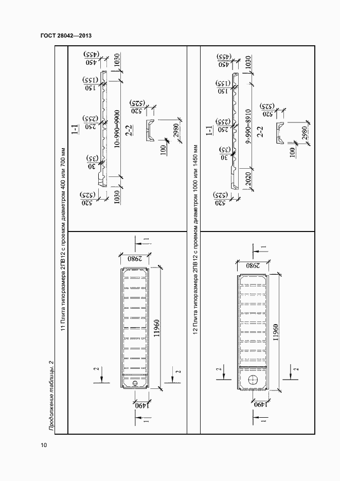 Страница 13 ГОСТ 28042-2013
