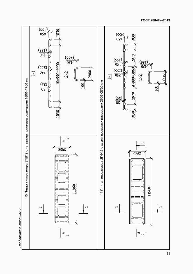 Страница 14 ГОСТ 28042-2013