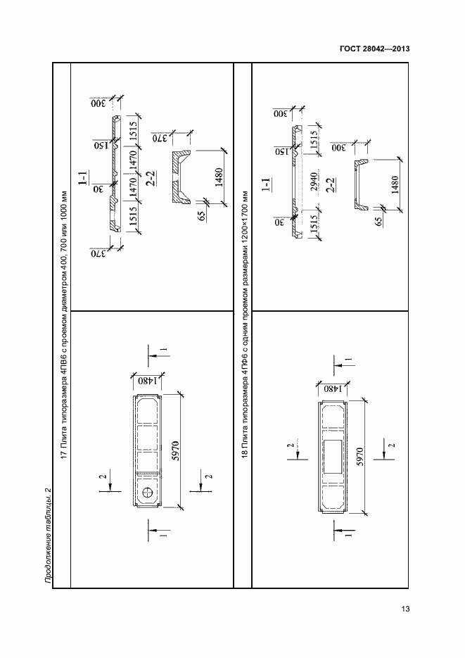 Страница 16 ГОСТ 28042-2013