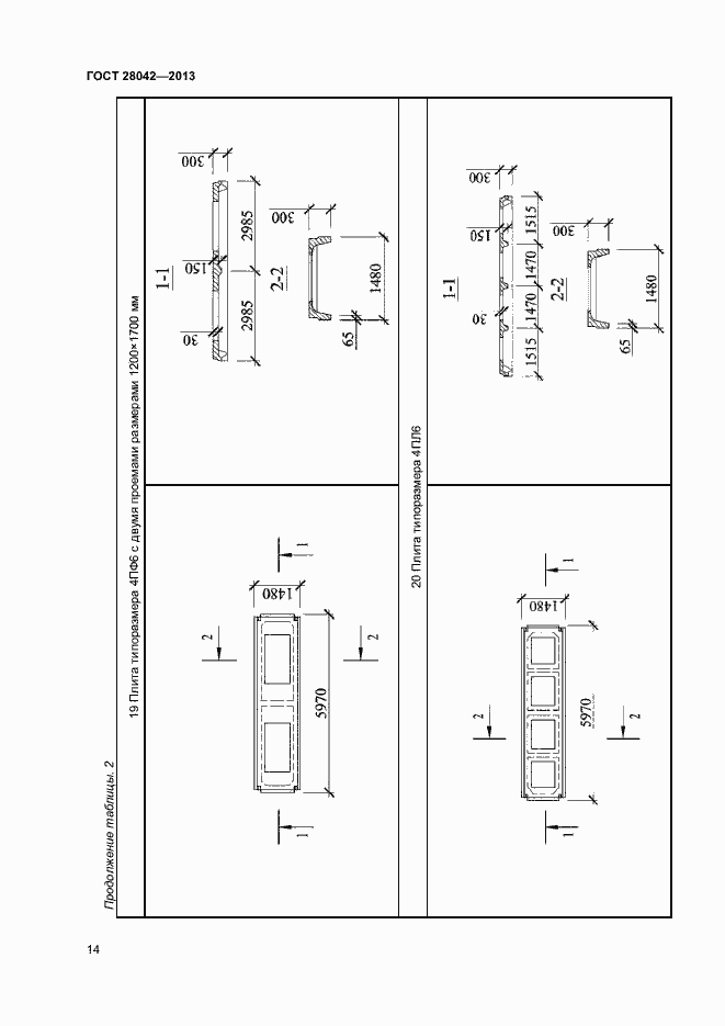 Страница 17 ГОСТ 28042-2013