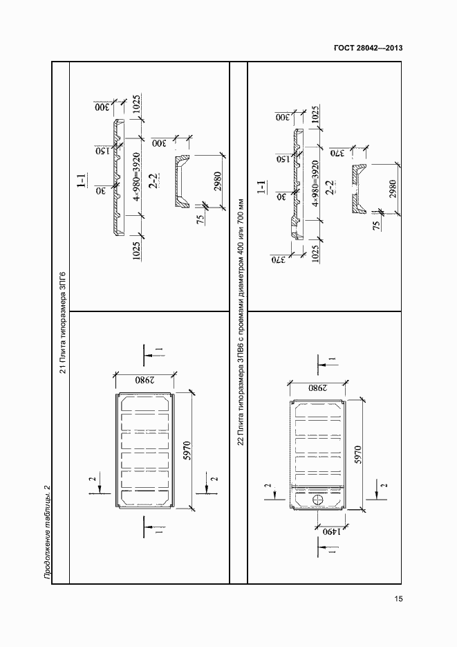 Страница 18 ГОСТ 28042-2013