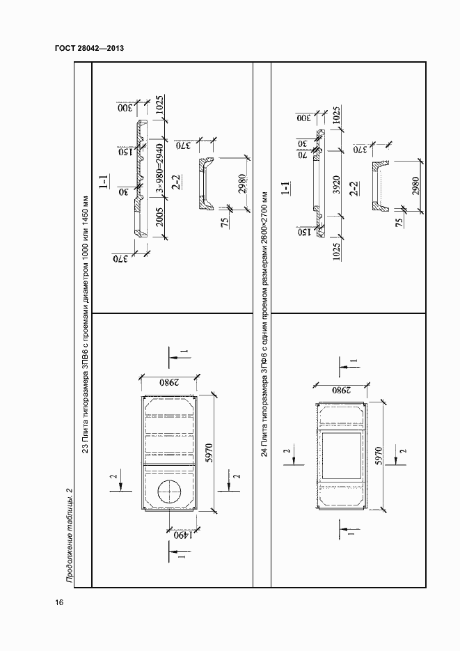 Страница 19 ГОСТ 28042-2013
