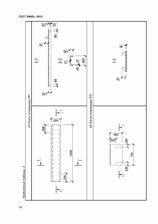 Страница 21 ГОСТ 28042-2013
