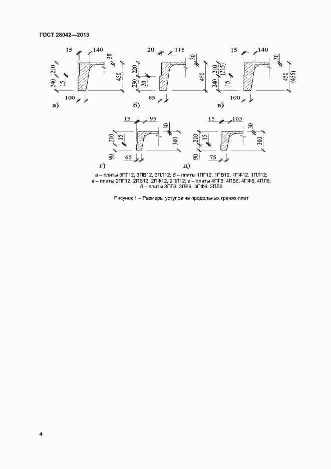 Страница 7 ГОСТ 28042-2013