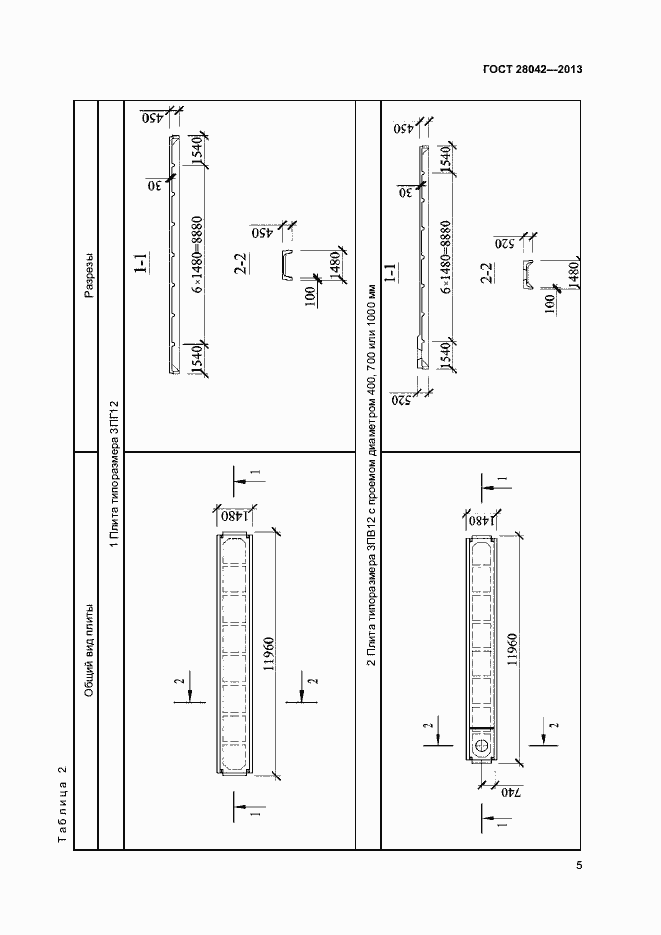 Страница 8 ГОСТ 28042-2013