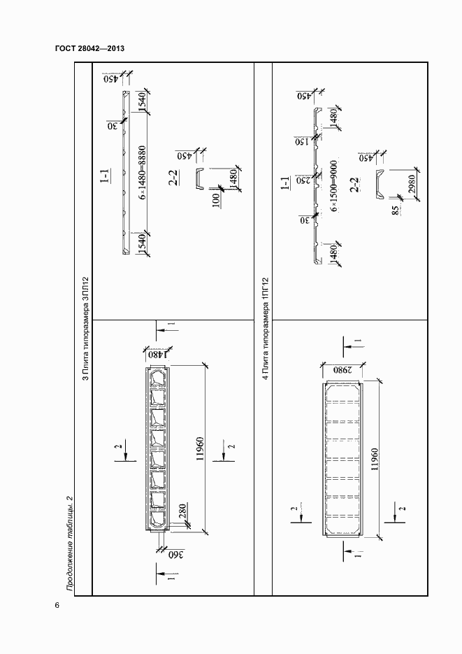 Страница 9 ГОСТ 28042-2013