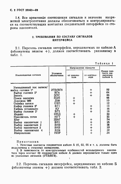 Страница 3 ГОСТ 28043-89