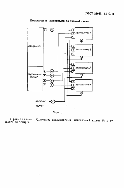 Страница 4 ГОСТ 28043-89