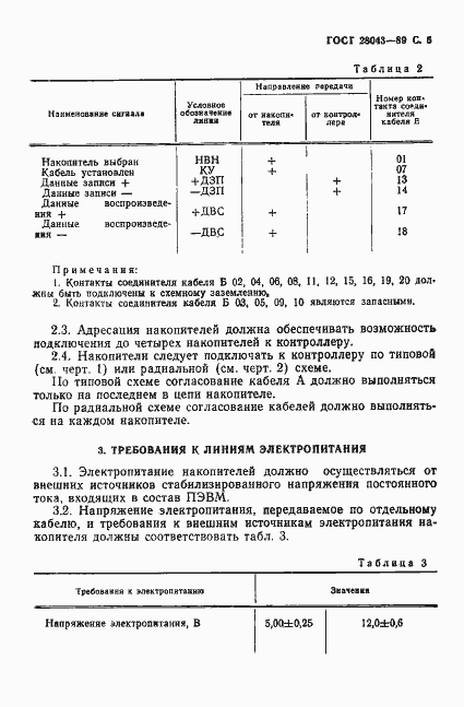 Страница 6 ГОСТ 28043-89