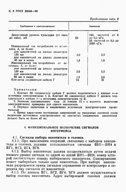 Страница 7 ГОСТ 28043-89