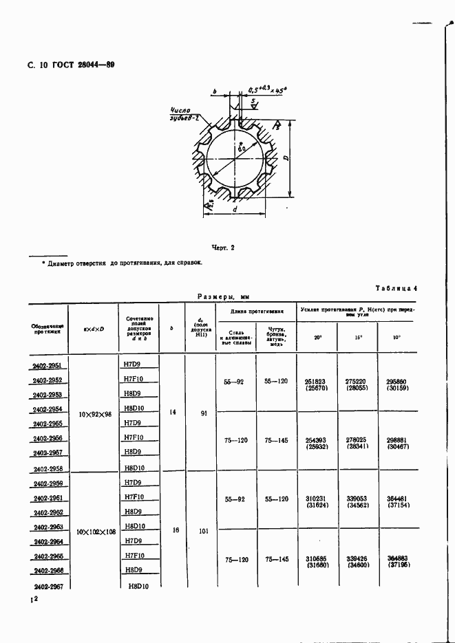 Страница 13 ГОСТ 28044-89