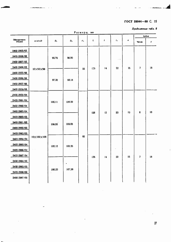 Страница 18 ГОСТ 28044-89