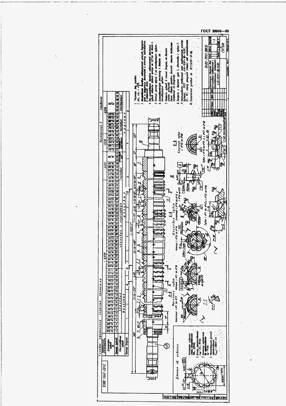 Страница 4 ГОСТ 28044-89