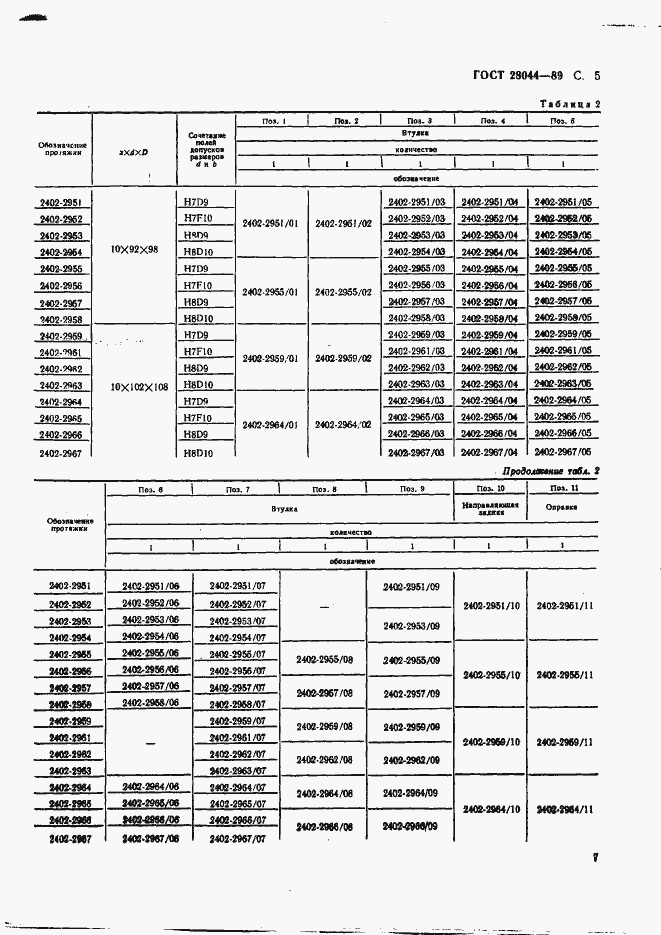 Страница 8 ГОСТ 28044-89