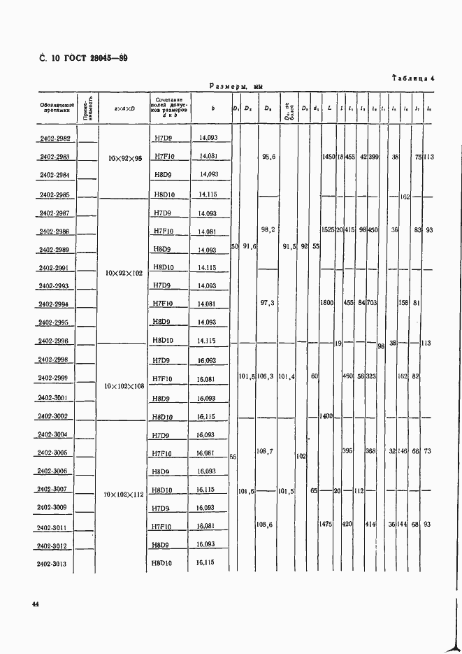 Страница 10 ГОСТ 28045-89