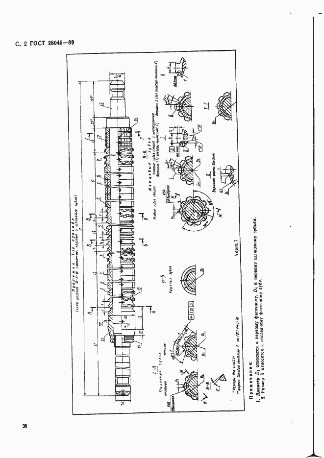 Страница 2 ГОСТ 28045-89