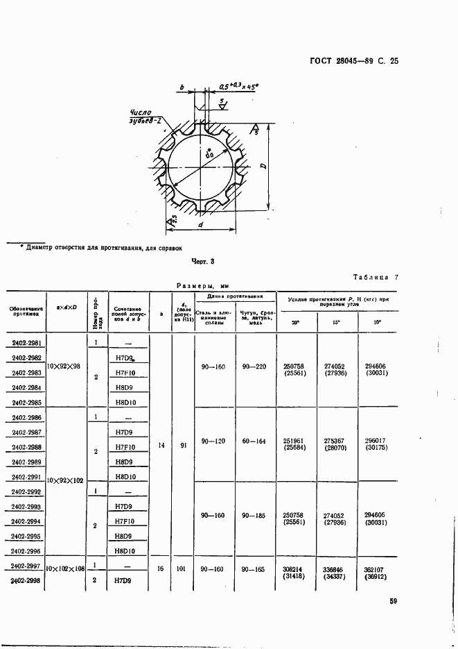 Страница 25 ГОСТ 28045-89