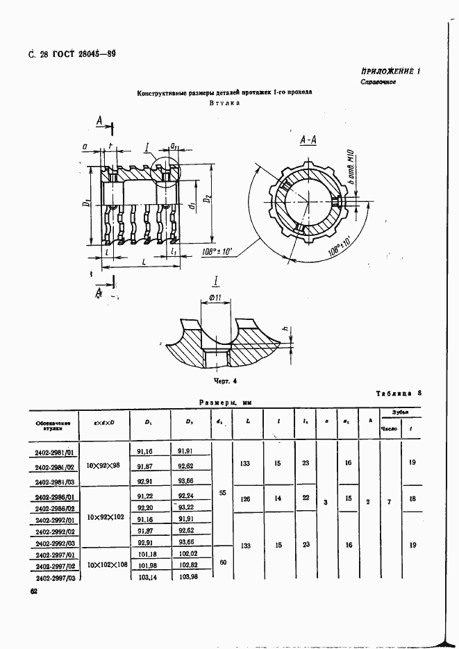 Страница 28 ГОСТ 28045-89