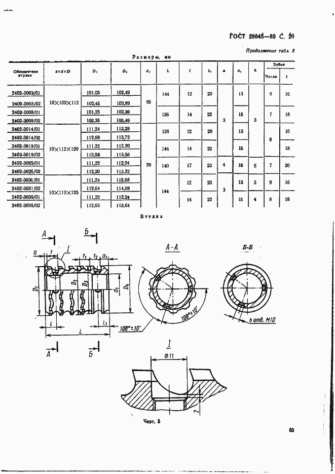 Страница 29 ГОСТ 28045-89