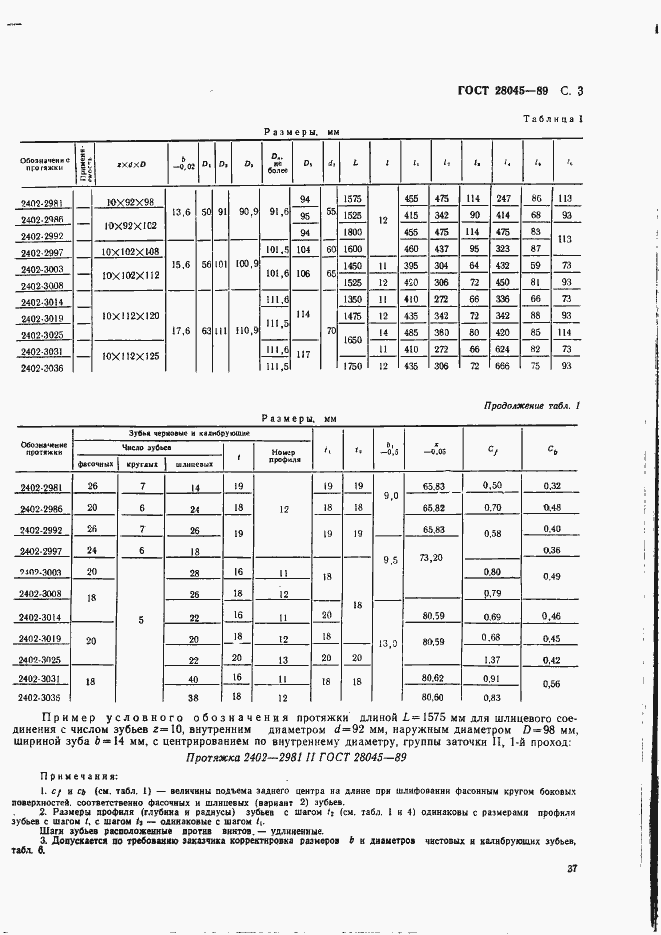 Страница 3 ГОСТ 28045-89