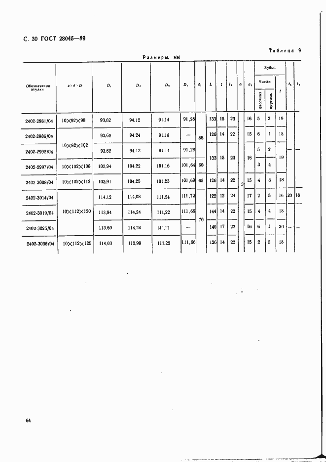 Страница 30 ГОСТ 28045-89