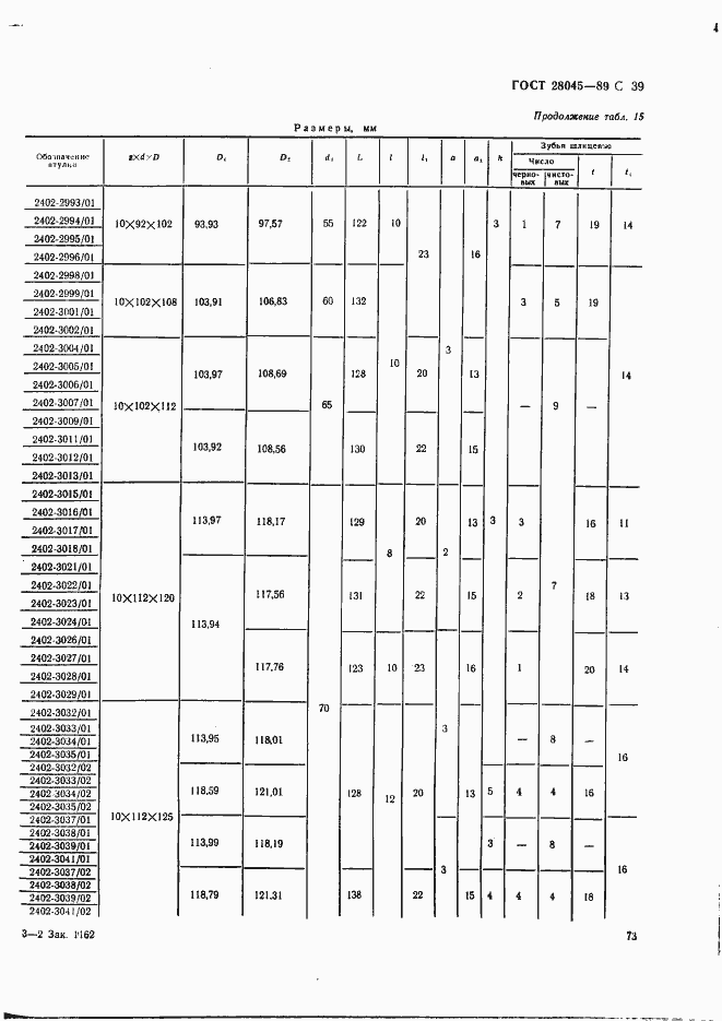 Страница 39 ГОСТ 28045-89