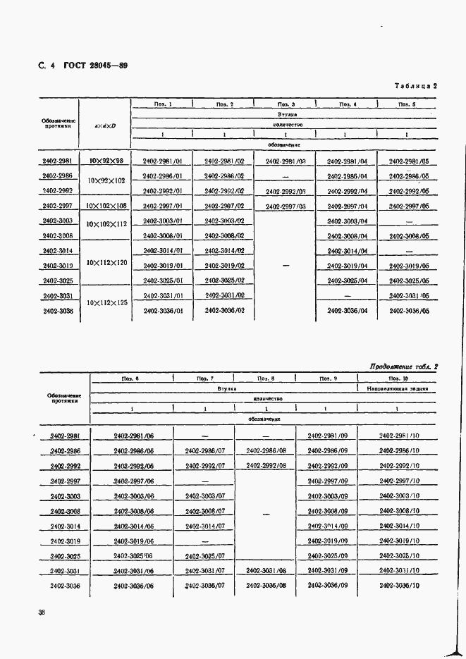 Страница 4 ГОСТ 28045-89