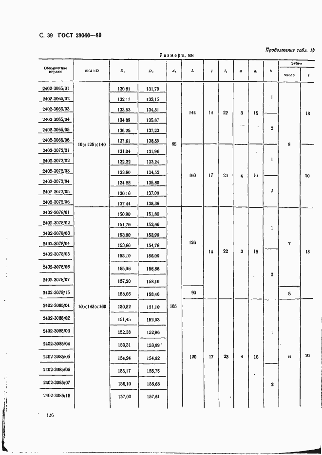 Страница 39 ГОСТ 28046-89
