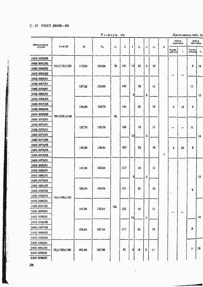 Страница 47 ГОСТ 28046-89