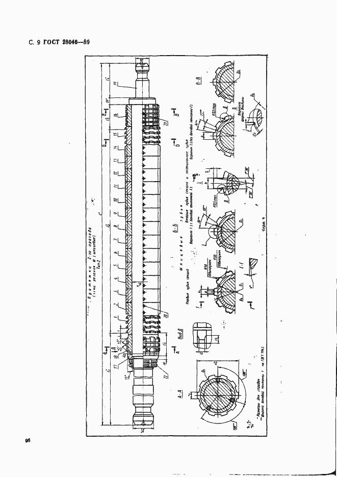 Страница 9 ГОСТ 28046-89