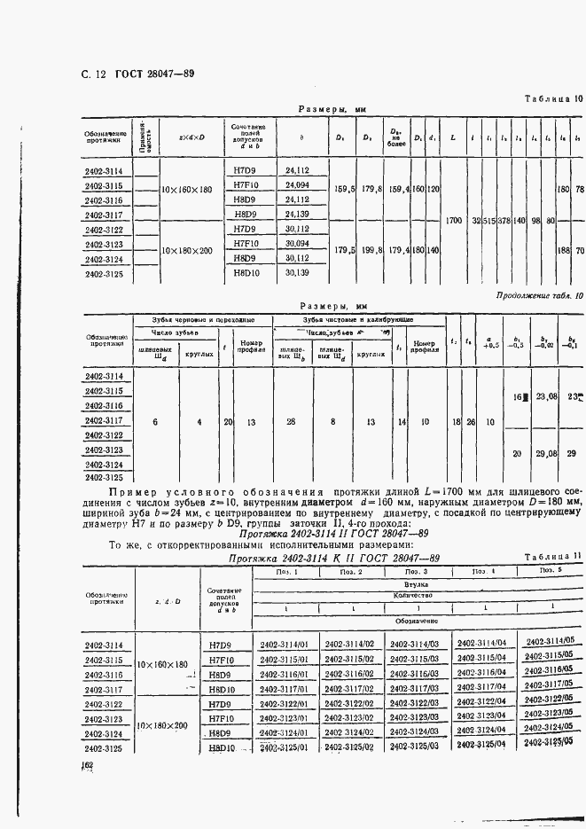 Страница 12 ГОСТ 28047-89