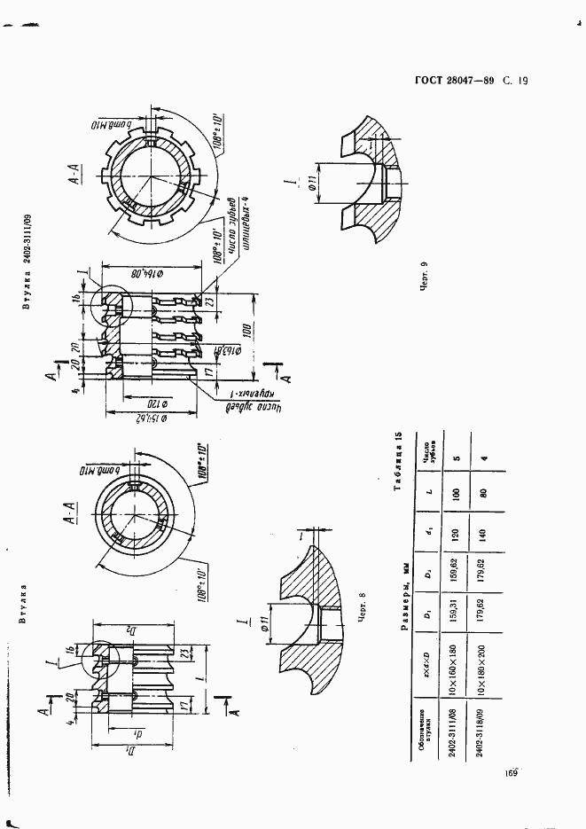 Страница 19 ГОСТ 28047-89
