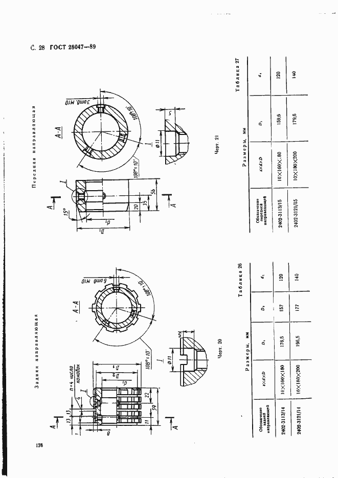 Страница 28 ГОСТ 28047-89