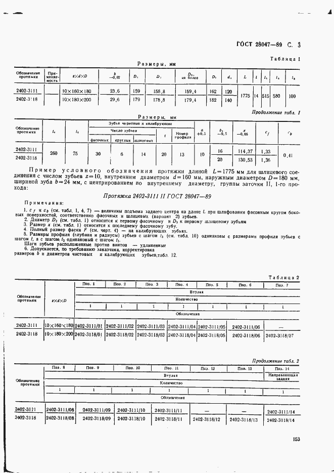 Страница 3 ГОСТ 28047-89