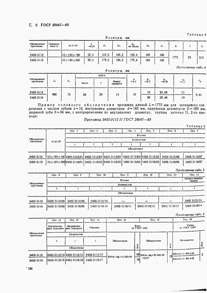 Страница 6 ГОСТ 28047-89