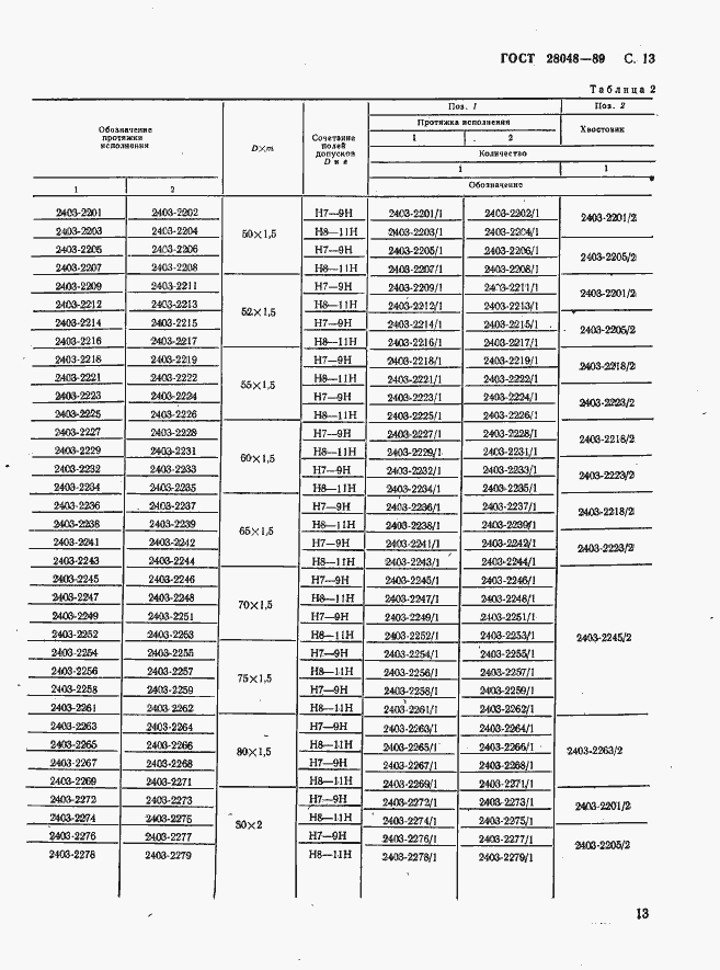 Страница 14 ГОСТ 28048-89