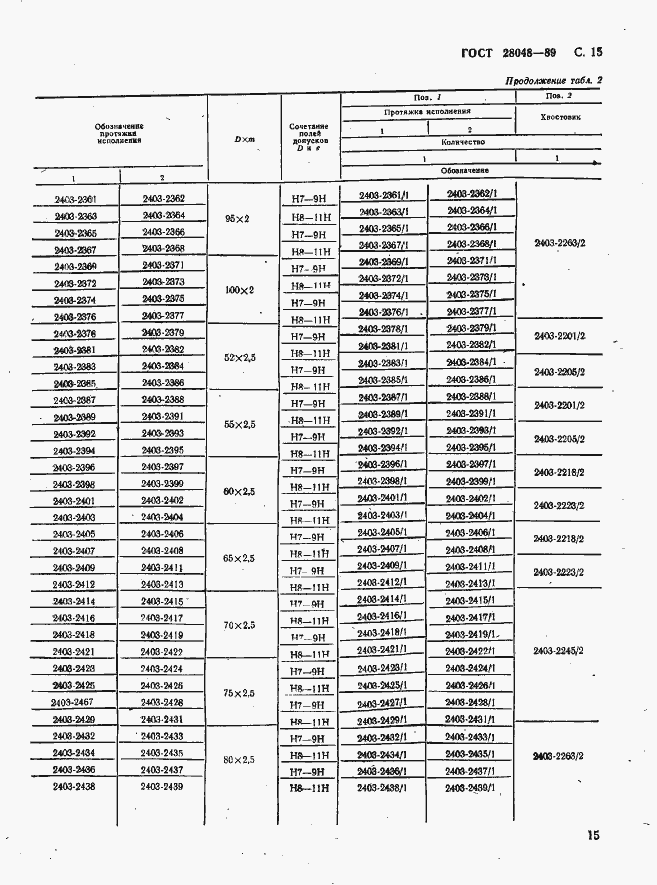 Страница 16 ГОСТ 28048-89