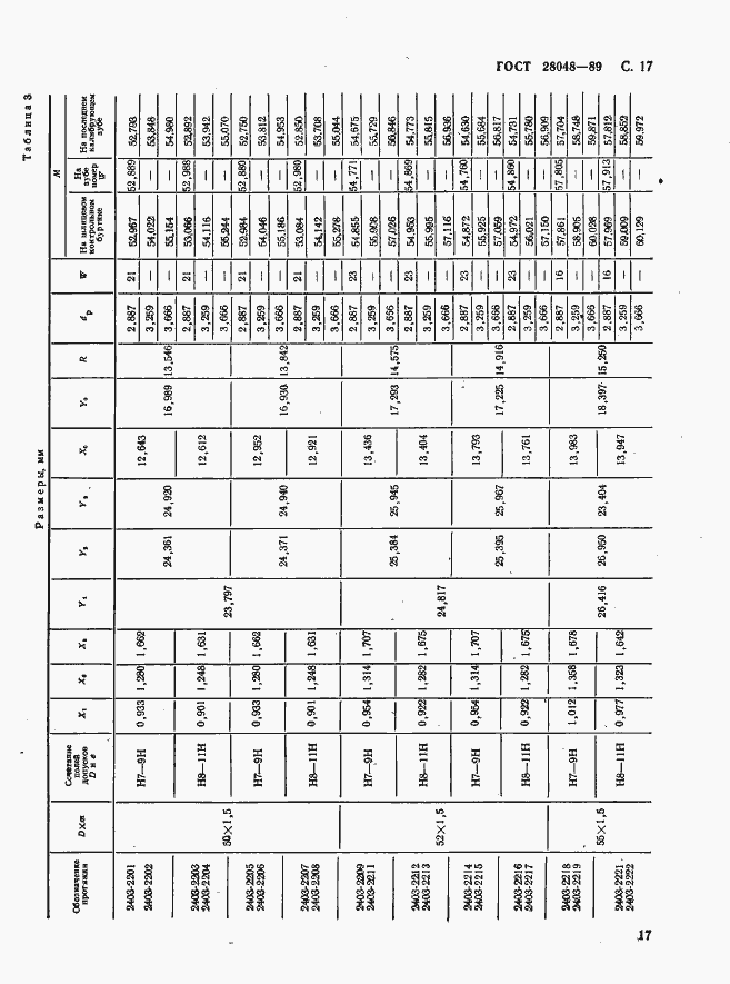 Страница 18 ГОСТ 28048-89