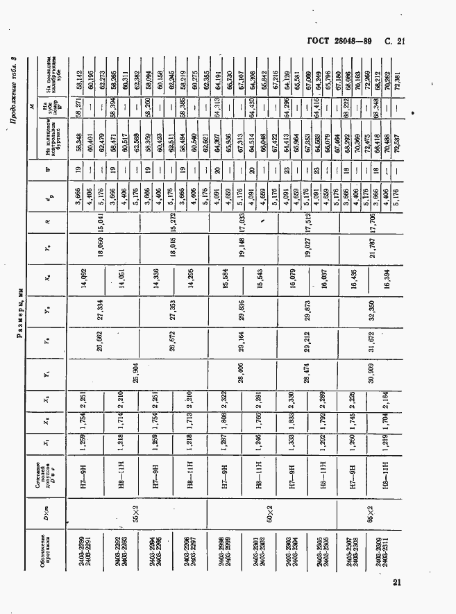 Страница 22 ГОСТ 28048-89